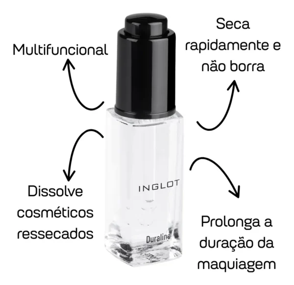 Kit Delineador Preto Amc77 + Duraline Inglot + Pincel 31t